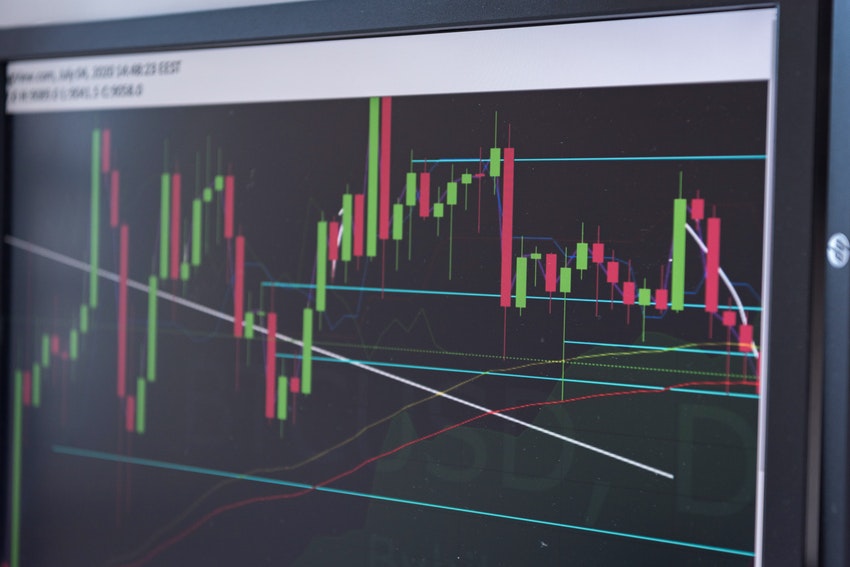 How to Show Intraday and F&O Trading Income-edueasify