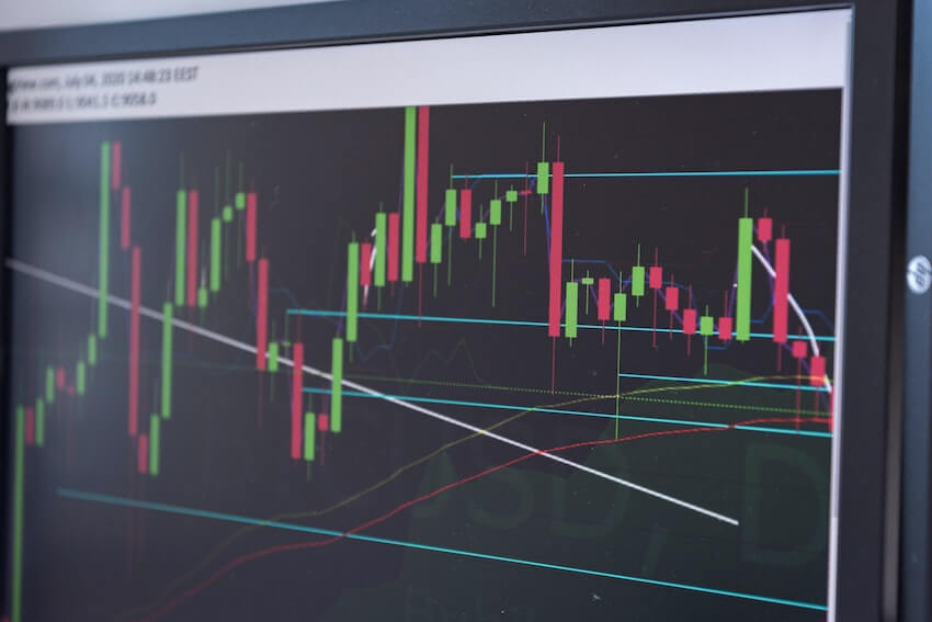 Top 5 Technical Indicators for Stock Analysis-Edueasify