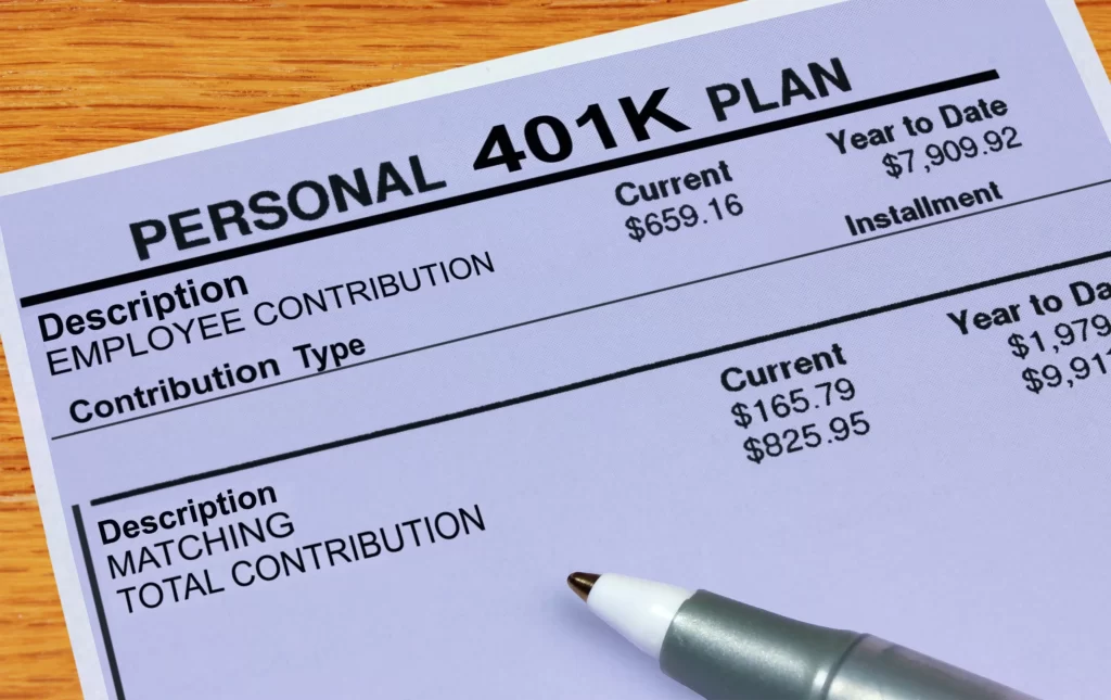 401K Contribution Limits for 2024