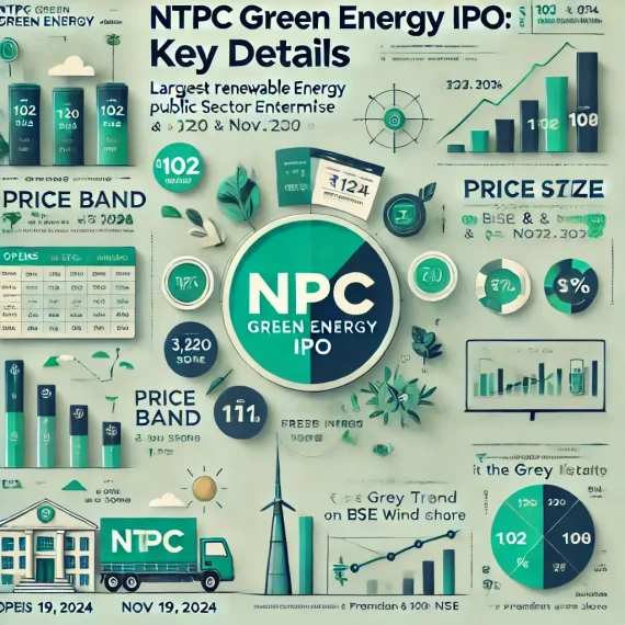 Key Highlights of NTPC Green Energy IPO