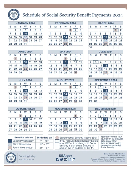 Schedule of Social Security Benefit Payments 2024